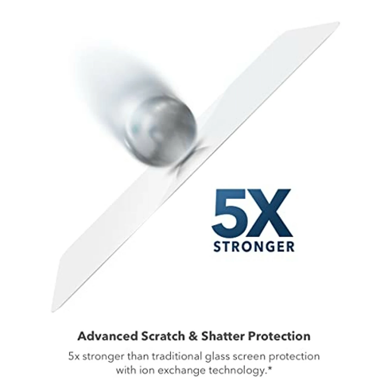 ZAGG InvisibleShield Glass Elite Screen Protector For Apple IPad Pro 12.9" (6th/5th/4th/3rd Gen) - 5X Shatter Protection, Anti-Fingerprint Technology, Easy To Install 2 ZAGG InvisibleShield Glass Elite Screen Protector For Apple IPad Pro 12.9" (6th/5th/4th/3rd Gen) - 5X Shatter Protection, Anti-Fingerprint Technology, Easy To Install - Image 2