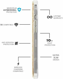 Case-Mate Case For IPhone 12/12 Pro/ 12 Pro Max - 10 Feet Drop Protection -FusionElectronix Sales Store 51EMxjlfUNL. AC SL1000 19041.1630990166