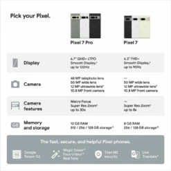Google Pixel 7 Pro - 5G Android Phone - Unlocked Smartphone With Telephoto Lens, Wide Angle Lens, And 24-Hour Battery -FusionElectronix Sales Store 71nfqZXQZHL. AC SL1500 26598.1665790473