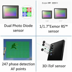 Sony Xperia 1 II 256GB Smartphone (Unlocked) 5G -FusionElectronix Sales Store 81i1zAIzXmL. AC SL1500 52676.1593827171