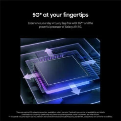 SAMSUNG Galaxy A14 5G A Series Cell Phone, Factory Unlocked Android Smartphone, 64GB W/Expandable Storage, Long Battery Life, 13MP Camera, 6.6" Infinite Display Screen -FusionElectronix Sales Store 81jb3JbMRrL. AC SL1500 98174.1675653772